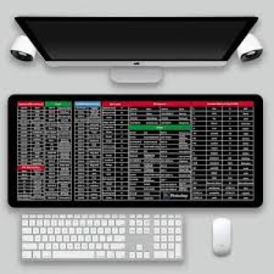 bad mouse shortcut keys