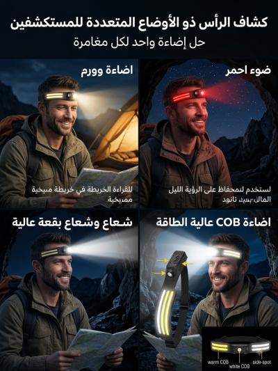 كشاف راس مميز